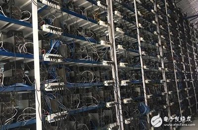 Mining Farm Overview